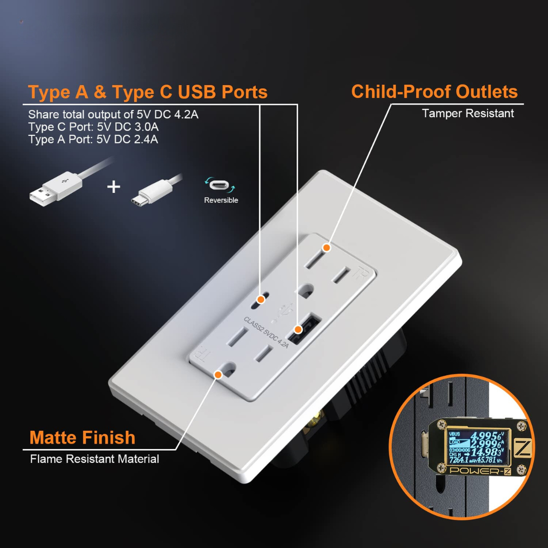 Combination Type A & C USB Wall outlet